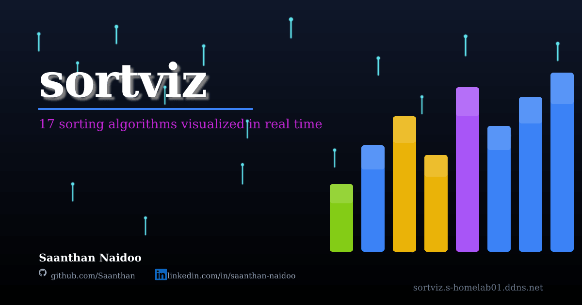 Sorting Algorithm Visualizer preview